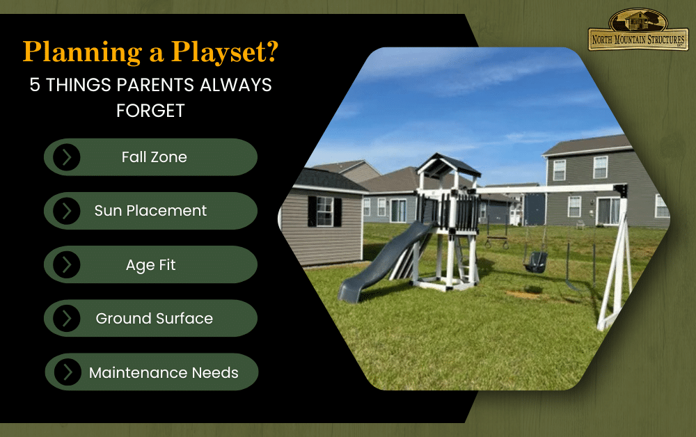 Planning a Playset Infographic