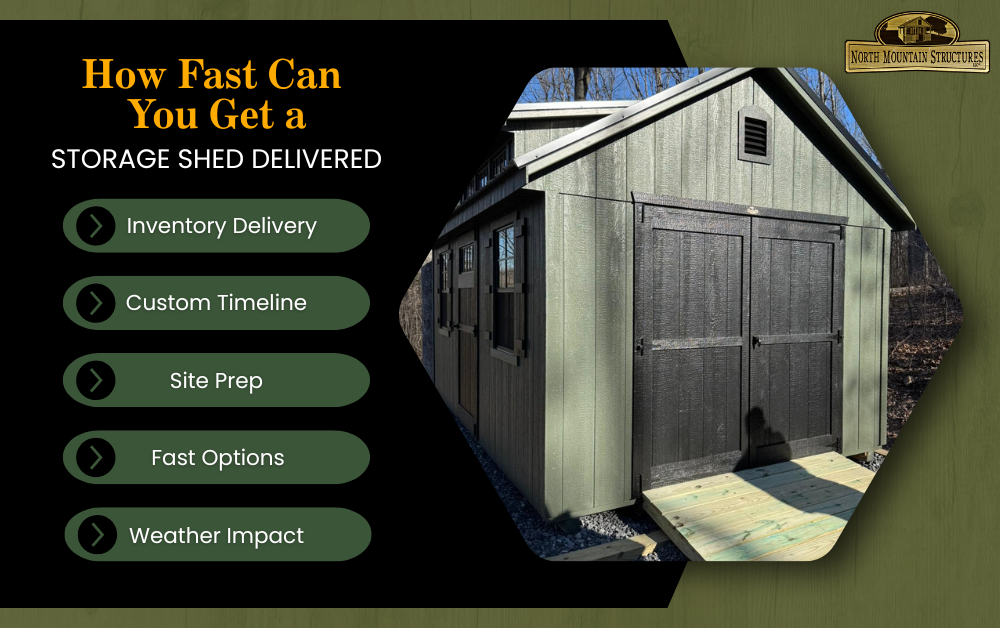 Shed Delivery Infographic